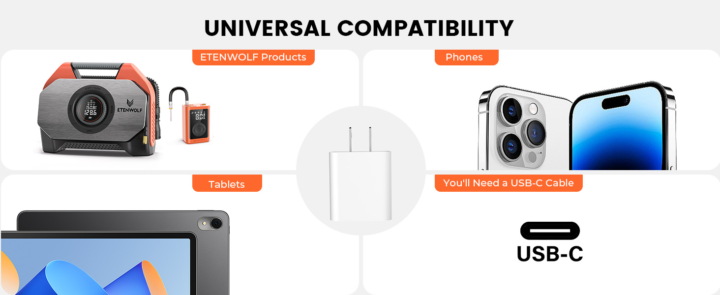 ETENWOLF 30W USB C Charger for ETENWOLF Products, iPhones, and Tablets