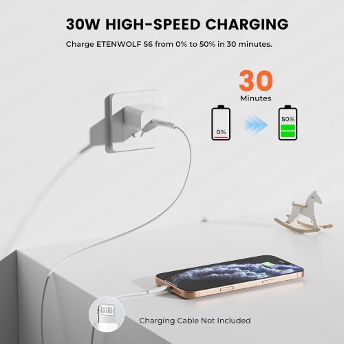ETENWOLF 30W USB C Charger charging ETENWOLF S6 to 50% in 30 minutes