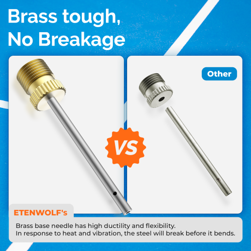 ETENWOLF A102 Durability Comparison - Brass vs Steel Comparison infographic showing ETENWOLF unbreakable brass base ball needle vs a standard steel needle that snapped under vibration.