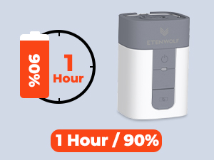 ETENWOLF AIR 5 charging performance showing 90% battery replenishment in just 1 hour.