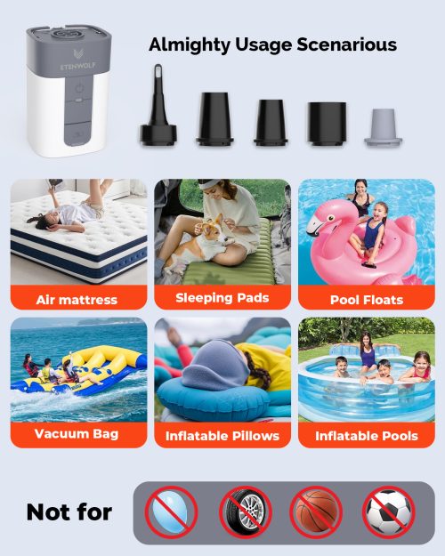 Almighty Usage Scenarios for Home and Outdoor Multi-scenario guide showing ETENWOLF AIR 5 inflating mattresses, sleeping pads, pools, and vacuum bags.