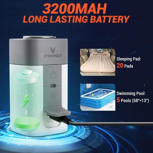 ETENWOLF AIR 2 PRO battery life showing 3200mAh capacity inflating 20 sleeping pads or 5 swimming pools.