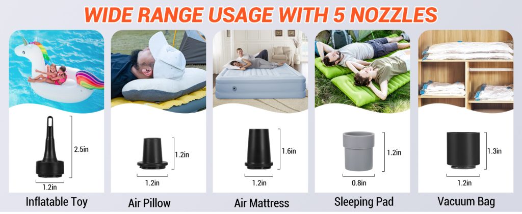 ETENWOLF AIR 2 PRO 5-nozzle size chart, showing dimensions for inflatable toys, air pillows, mattresses, sleeping pads, and vacuum bags.