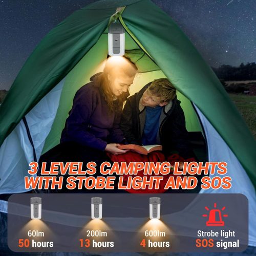 ETENWOLF AIR 2 PRO camping light features: 3 brightness levels, runtime, and SOS strobe mode.