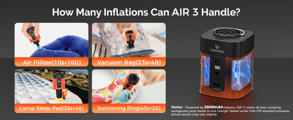 ETENWOLF Air 3 battery performance data showing inflation times for air pillows, vacuum bags, camp pads, and swimming rings