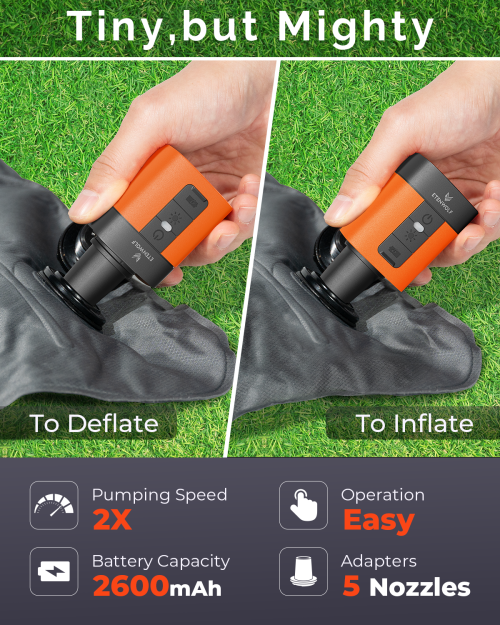 ETENWOLF Air 3 Mini Pump: Fast Inflate & Deflate Features Hand holding ETENWOLF Air 3 mini pump inflating and deflating a sleeping pad on grass, showing 2600mAh battery and 5 nozzles features