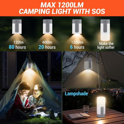 ETENWOLF Air5 Pro: 1200LM Ultra-Bright Camping Lantern with SOS ETENWOLF Air5 Pro camping light with 3 modes: 120lm (80h), 400lm (20h), and max 1200lm (6h), featuring a soft lampshade and SOS function.