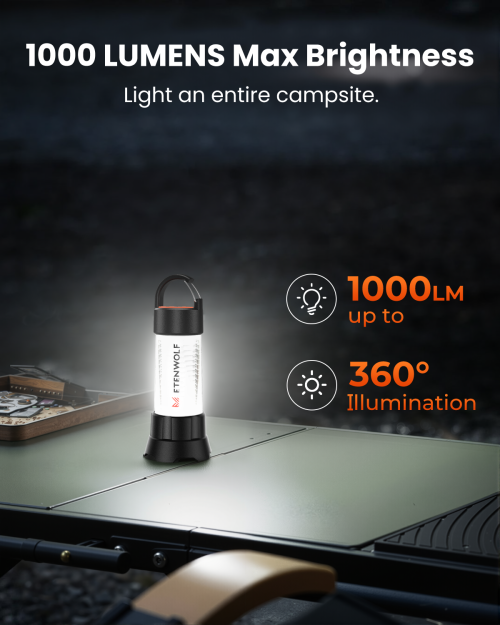 ETENWOLF CL5 1000LM High Brightness Feature ETENWOLF CL5 LED Camping Lantern providing 1000 lumens max brightness and 360-degree illumination for campsites.