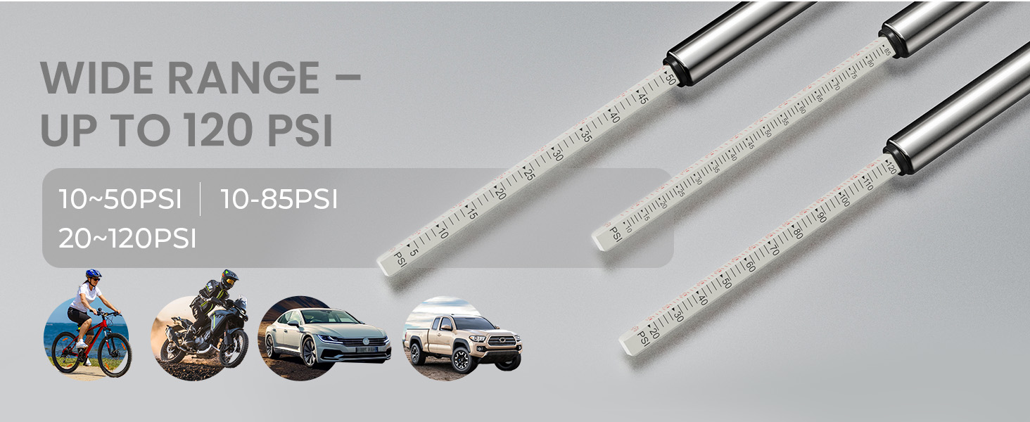 ETENWOLF G101 pencil tire gauge scales comparison showing 50, 85, and 120 PSI ranges.