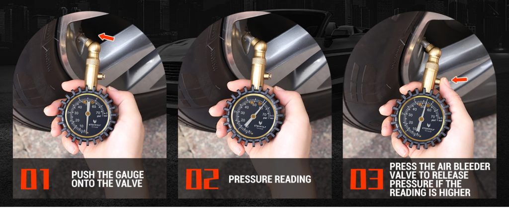 3-step guide on how to use ETENWOLF tire gauge: connect valve, read pressure, and use bleeder valve.