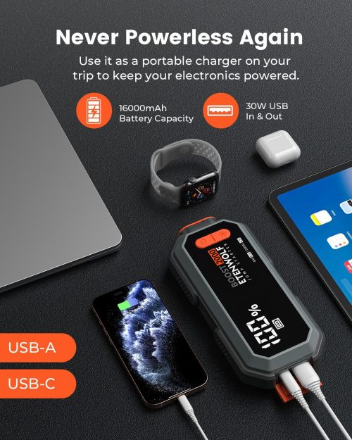 ETENWOLF Helios J1 16000mAh High-Capacity Fast Charging Feature ETENWOLF Helios J1 16000mAh portable charger with 30W USB-C In & Out, charging smartphone, tablet, and smartwatch.
