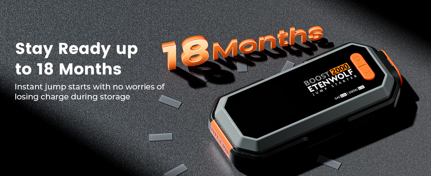 ETENWOLF Helios J1 car jump starter stays ready for up to 18 months, with no worries of losing charge during storage.