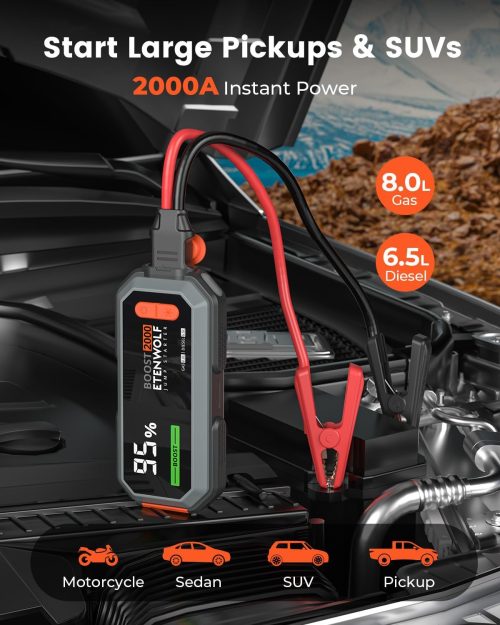 ETENWOLF Helios J1 2000A Instant Power & Universal Compatibility ETENWOLF Helios J1 2000A jump starter boosting a large vehicle, compatible with 8.0L gas and 6.5L diesel engines including SUVs and Pickups.