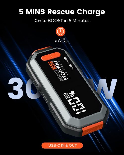 ETENWOLF Helios J1 30W Rapid Rescue Charging Technology ETENWOLF Helios J1 featuring 30W USB-C In & Out, 5-minute rescue charge from 0% to BOOST, and 2-hour full recharge.