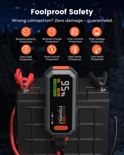 ETENWOLF Helios J1 Ultimate Safety: 8-Layer Protection ETENWOLF Helios J1 jump starter with 8 smart safety layers including reverse-polarity protection and spark-proof design.