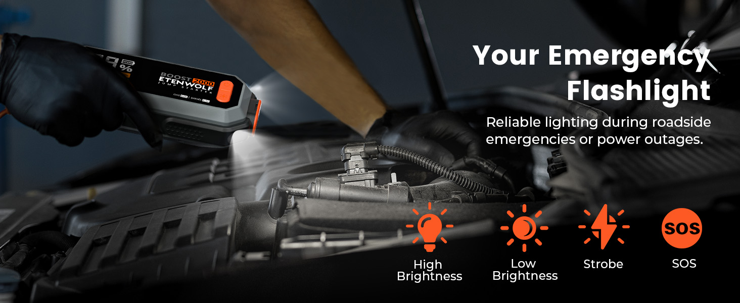 ETENWOLF Helios J1 emergency flashlight used for nighttime car maintenance, featuring High, Low, Strobe, and SOS modes.