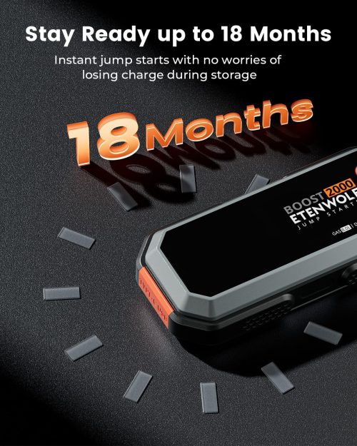 ETENWOLF Helios J1 18-Month Ultra-Long Standby Feature ETENWOLF Helios J1 car jump starter with up to 18 months of standby time, ensuring instant power even after long-term storage.
