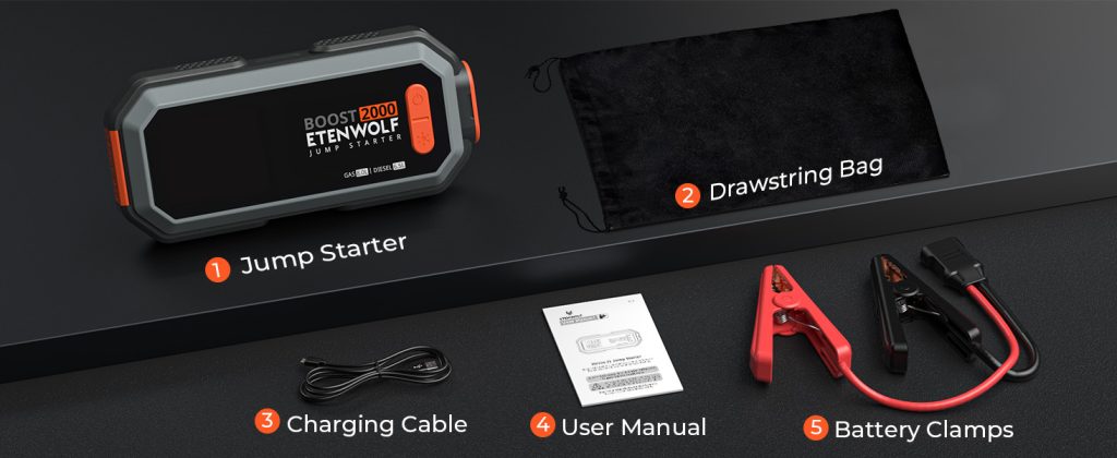 ETENWOLF Helios J1 package contents: including jump starter unit, drawstring bag, charging cable, user manual, and smart battery clamps.