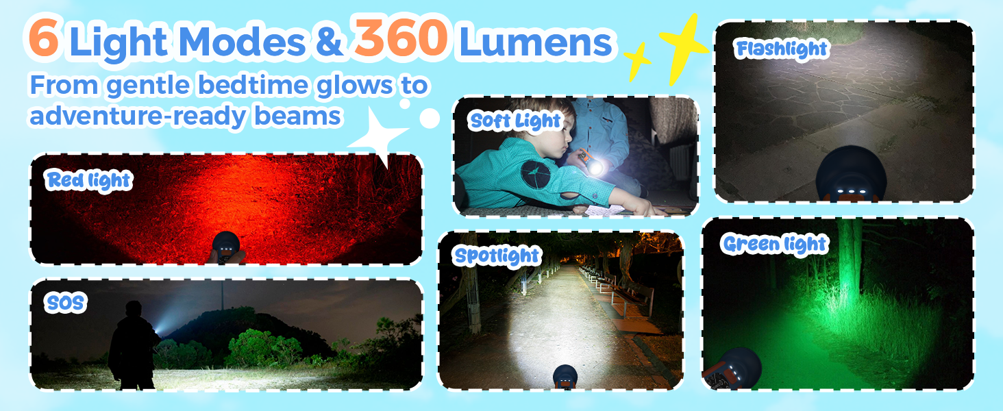 ETENWOLF L1 kids flashlight showing 6 light modes including Red light, SOS, Soft light, Spotlight, Flashlight, and Green light.