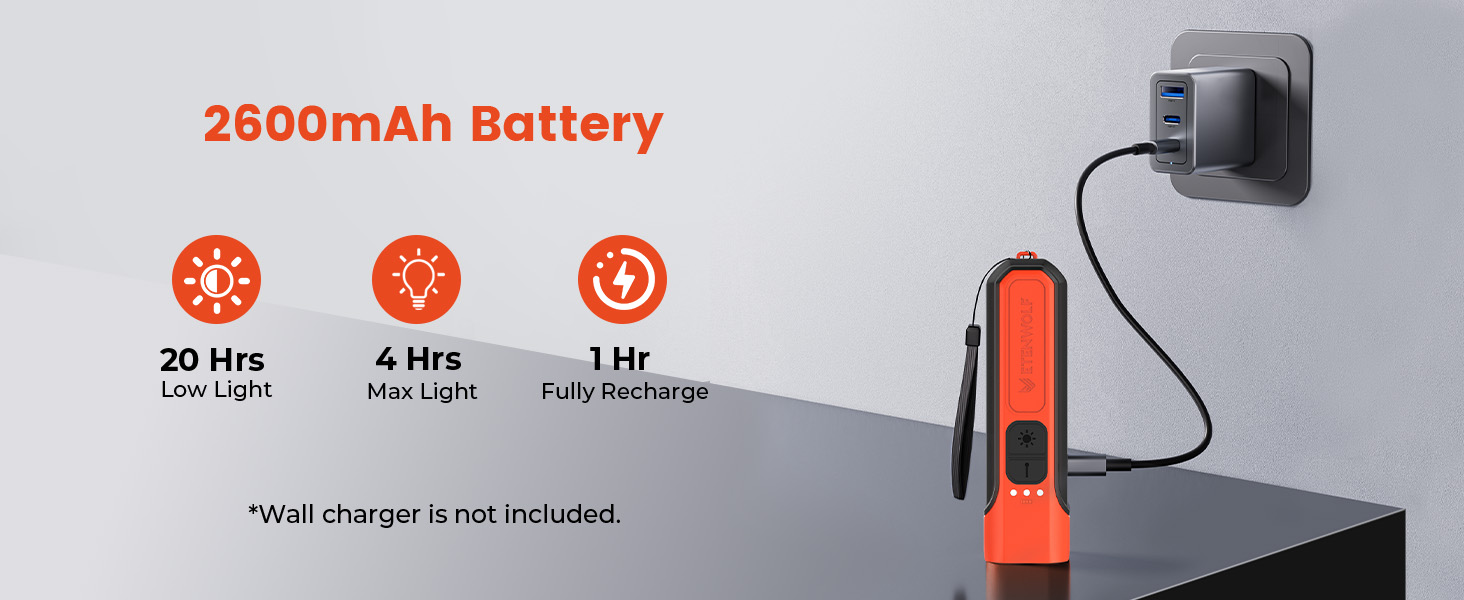 ETENWOLF L2 flashlight with 2600mAh battery, 20hrs low light runtime, and 1hr USB-C fast charge.