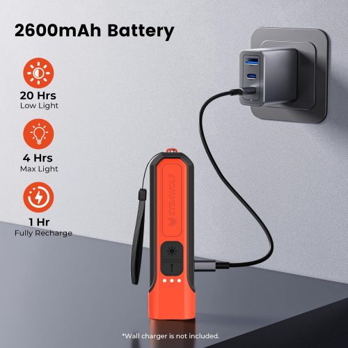 ETENWOLF L2 Battery & Fast Charging Specs ETENWOLF L2 flashlight with 2600mAh battery, 1-hour USB-C fast charging, and up to 20 hours runtime.