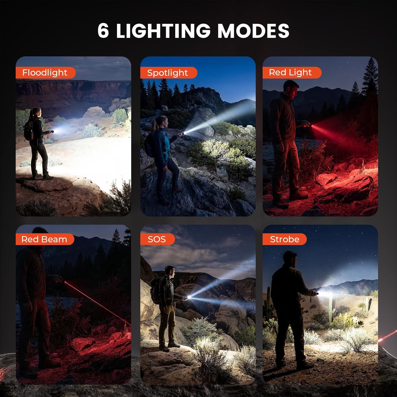 6 lighting modes of ETENWOLF L2: Floodlight, Spotlight, Red Light, Red Beam, SOS, and Strobe.