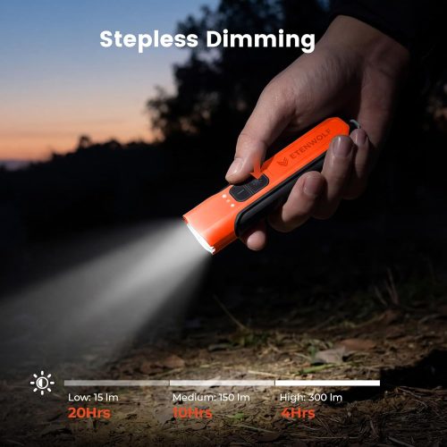 ETENWOLF L2 Stepless Dimming & Lumens ETENWOLF L2 flashlight featuring stepless dimming from 15 lumens to 300 lumens.