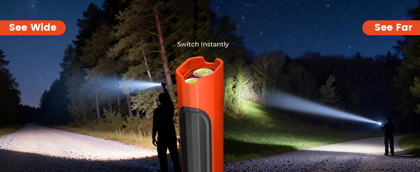 ETENWOLF L2 flashlight dual-beam effects: See Wide floodlight and See Far spotlight modes.