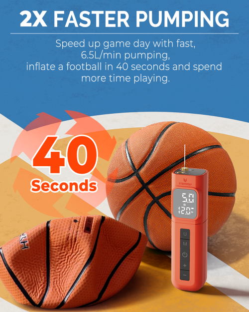 ETENWOLF P200 2X Faster Pumping Performance ETENWOLF P200 Electric Ball Pump inflating a basketball in 40 seconds with 6.5L/min airflow speed