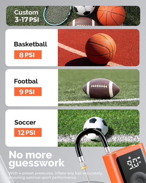 ETENWOLF P300 Plus presets showing 3-17 PSI custom range, including 8 PSI for basketball, 9 PSI for football, and 12 PSI for soccer to ensure accurate inflation.