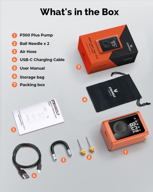 A comprehensive "What's in the Box" view of the ETENWOLF P300 Plus, including the main pump unit, two ball needles, one air hose, a USB-C charging cable, user manual, storage bag, and the retail packaging box.