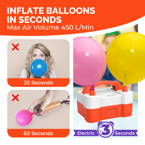 Speed comparison infographic for ETENWOLF P400: 3 seconds to inflate vs 20s manual blowing or 60s hand pump. Max air volume 450 L/min.