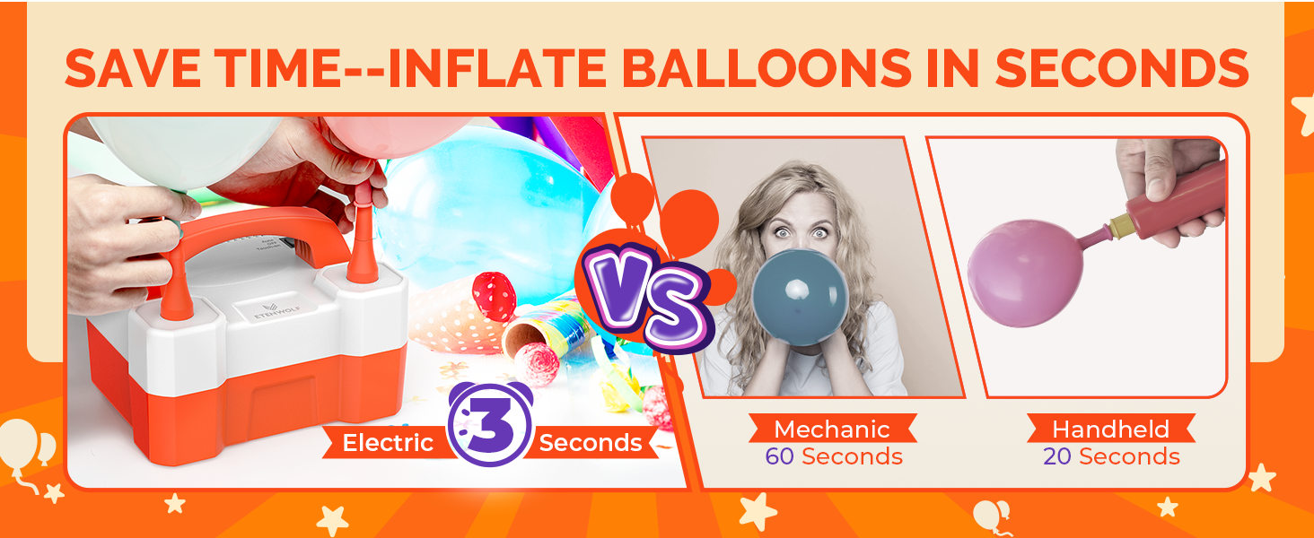 Efficiency comparison banner: ETENWOLF P400 electric pump (3 seconds) vs manual blowing (60 seconds) vs handheld pump (20 seconds).