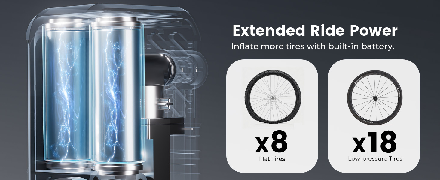ETENWOLF S0 electric bike pump with 2400mAh built-in battery, inflates 8 flat tires or 18 low-pressure tires.