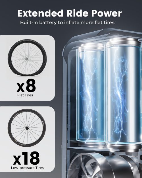 Internal view of ETENWOLF S0 bike pump showing the built-in 2400mAh battery, capable of inflating 8 flat tires or 18 low-pressure tires on a single charge.
