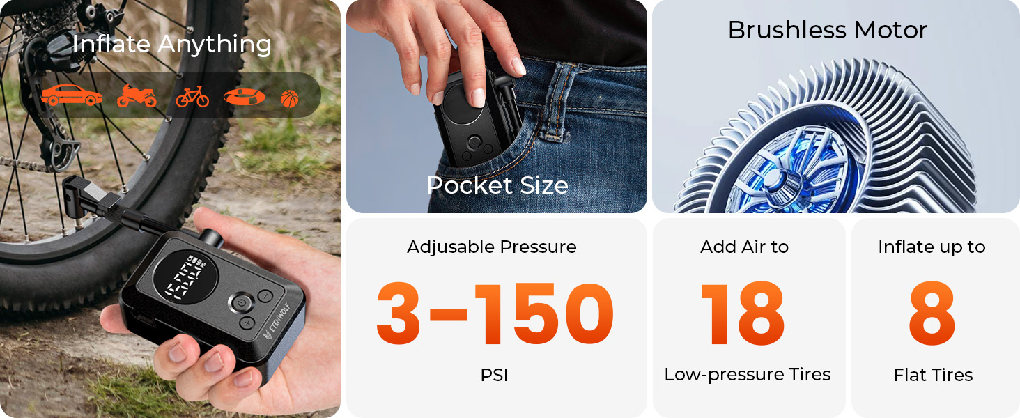ETENWOLF S0 electric bike pump infographic showing 3-150 PSI range, pocket size, brushless motor, and battery capacity for 18 tires.
