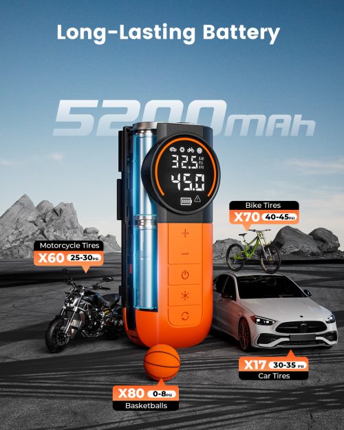ETENWOLF S1 inflator showing 5200mAh battery life for car, motorcycle, bike tires, and basketballs
