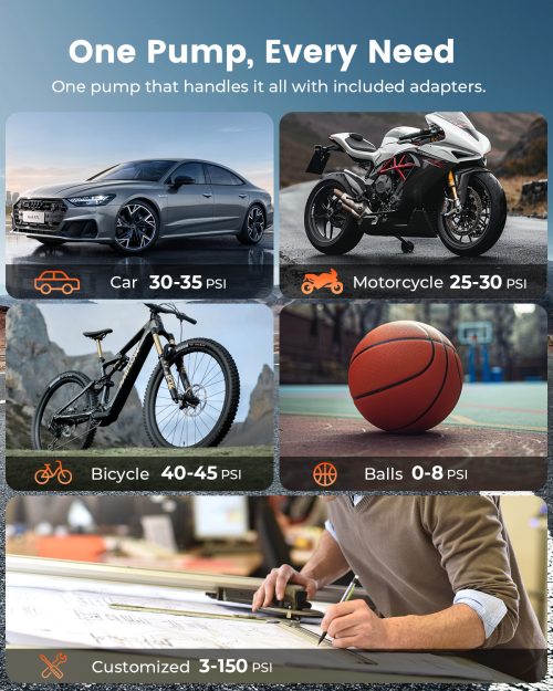 ETENWOLF S1 inflator supporting car, motorcycle, bicycle, balls, and 3-150 PSI customized mode