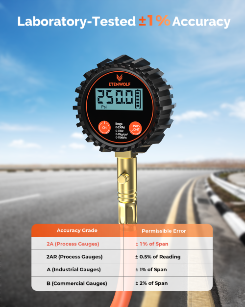 ETENWOLF T400 Laboratory-Tested Precision ETENWOLF T400 tire gauge accuracy chart and ANSI grade specs