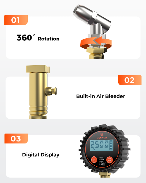 ETENWOLF T400 Three Core Design Advantages ETENWOLF T400 features: 360° rotating chuck, air bleeder, digital display