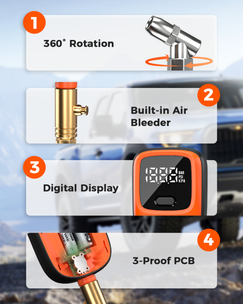 Infographic of ETENWOLF T600 features: 360-degree rotating nozzle, built-in air bleeder valve, backlit digital display, and heavy-duty 3-proof PCB design.