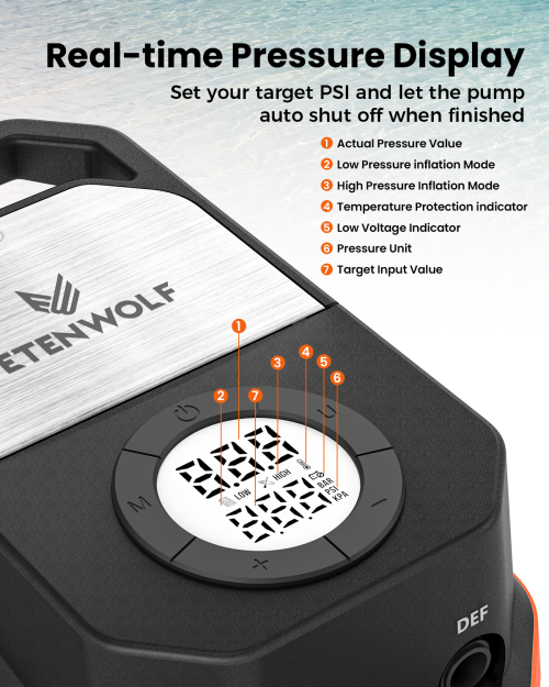 Close-up of ETENWOLF VORTEX S4 LCD screen showing real-time pressure, target PSI, inflation modes, and temperature protection indicators.