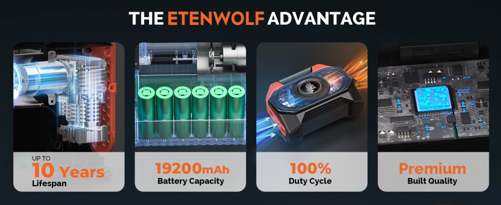 ETENWOLF Vortex S6 product advantages: up to 10 years lifespan, 19200mAh battery capacity, 100% duty cycle, and premium built quality with advanced circuit board