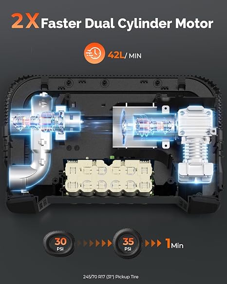 Internal view of ETENWOLF Vortex S6 featuring a 2X faster dual cylinder motor with 42L/Min airflow for quick pickup tire inflation.