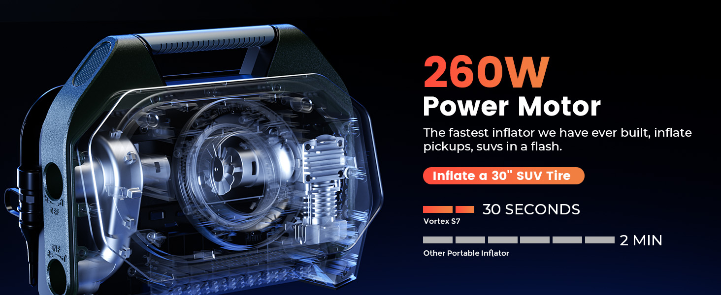 ETENWOLF Vortex S7 260W power motor inflates a 30-inch SUV tire in 30 seconds compared to others