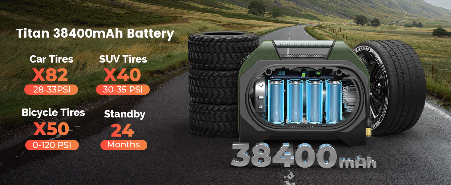 ETENWOLF Vortex S7 featuring a 38,400mAh battery that can inflate 82 car tires or 40 SUV tires on a single charge.