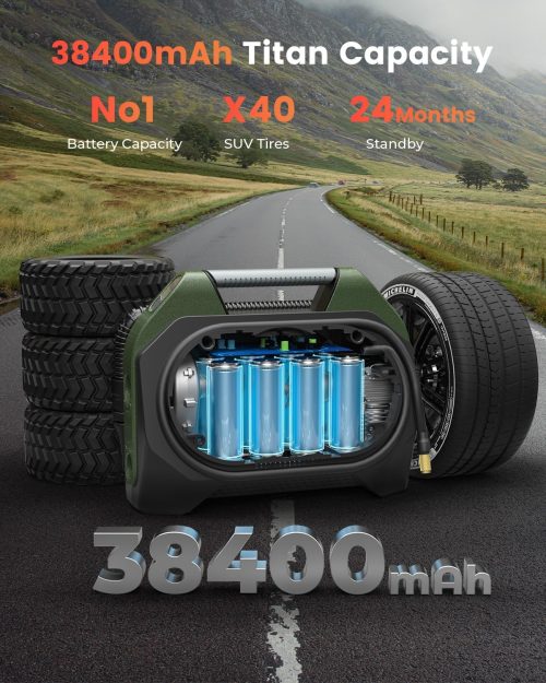 38400mAh Titan Capacity - Long Lasting Power for Road Trips ETENWOLF Vortex S7 features a 38400mAh high-capacity lithium battery for inflating up to 40 SUV tires