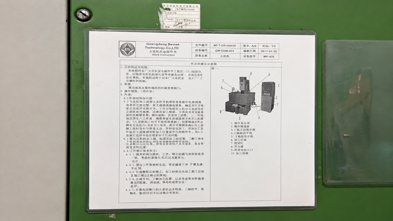 Standard factory machine safety work instruction label documented by ETENWOLF